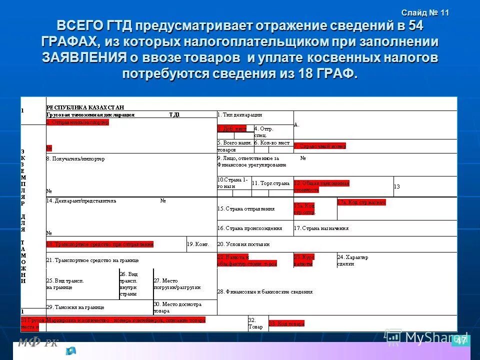 ндс на экспортные операции. схема оплаты ндс при экспорте. порядок возмещения ндс схема. ндс. косвенные налоги о ввозе товаров и уплате косвенных налогов.
