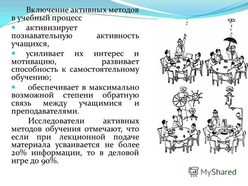 Этикетаж не для активного взаимодействия. Включи активное. Включи активное. Включи активное. Активный результат.