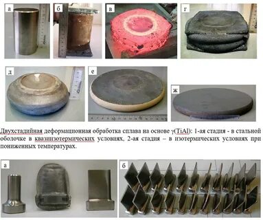 Обработка сплавов