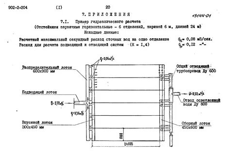 Горизонтальные расчеты