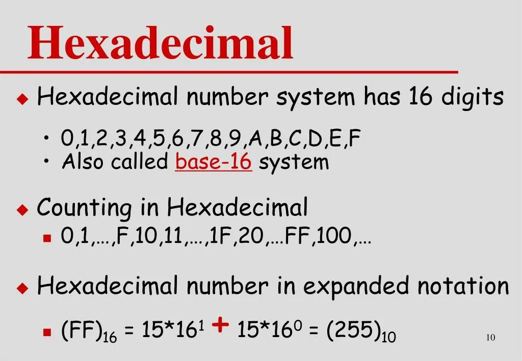 16 hexadecimal. Hexadecimal number system. Hexadecimal system. Hex digits. Hexadecimal to binary conversion.