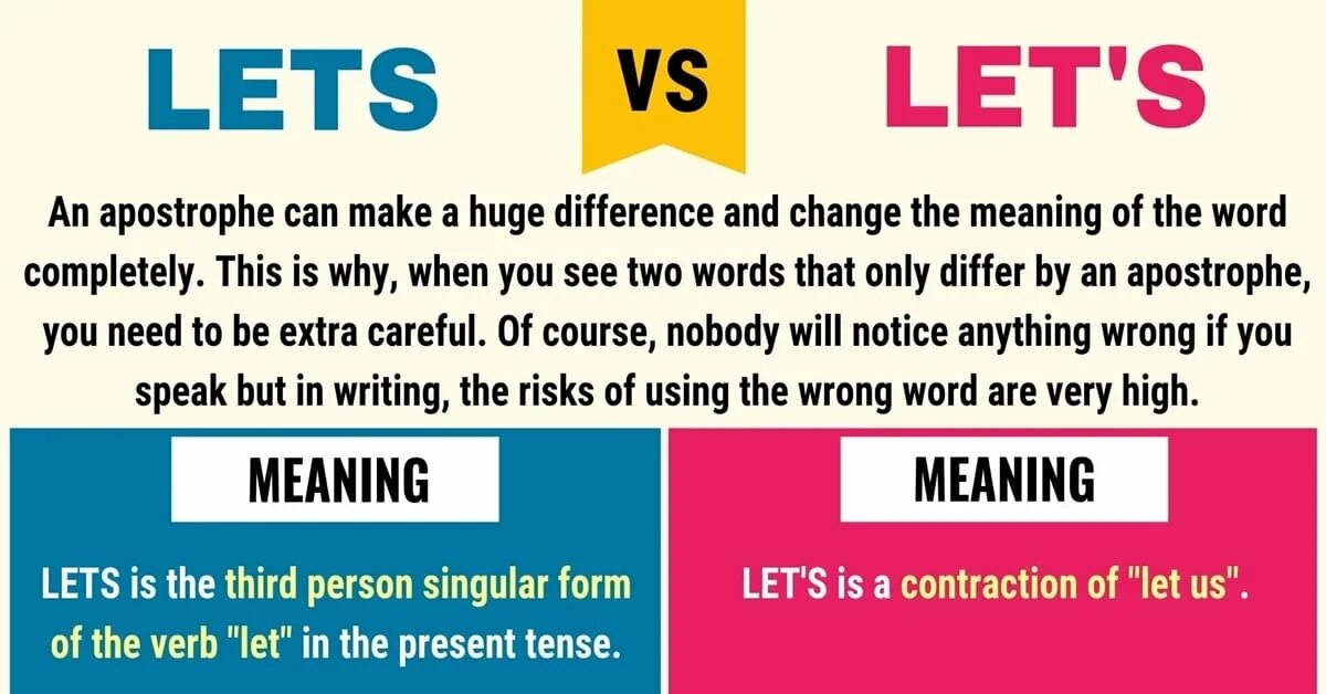 Only difference. Let and Let's difference. Just only различие.