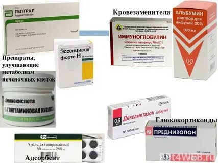 Препараты для улучшения обмена