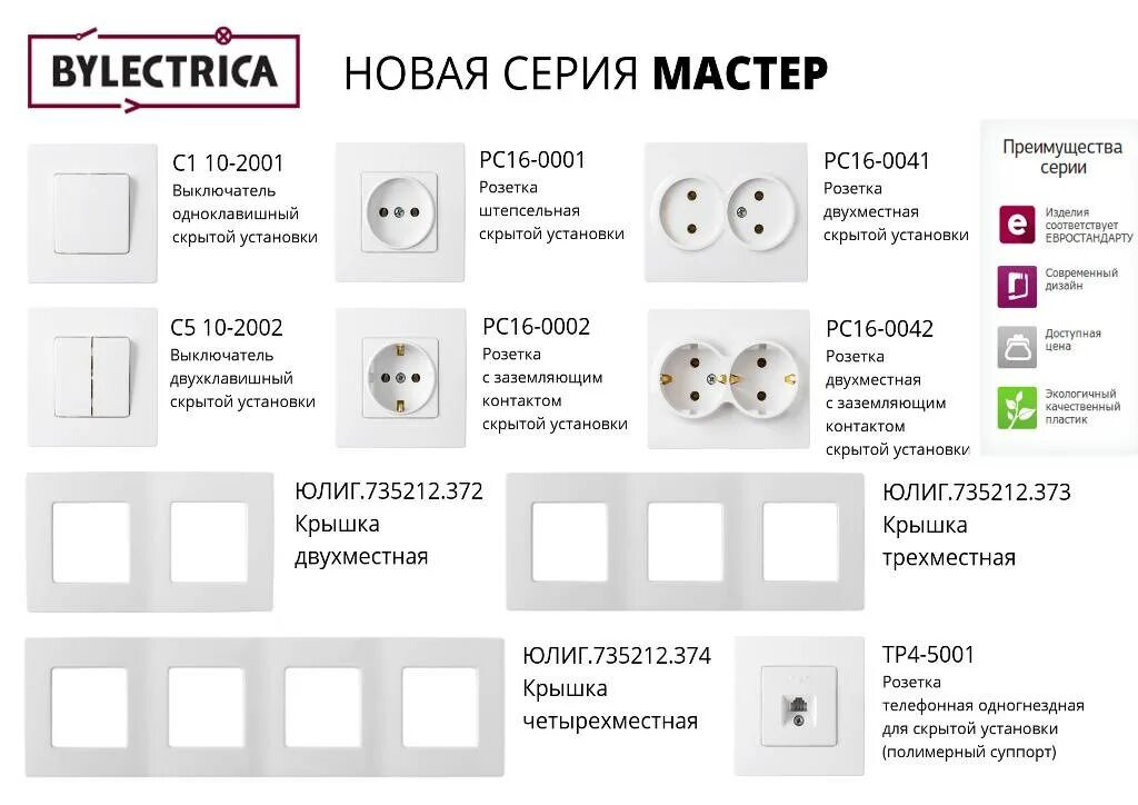 Выключатели рейтинг производителей. Bylectrica розетки и выключатели ip65. Модуль розетки 42х42мм. Белорусские выключатели и розетки Bylectrica. Розетки Bylectrica ip44.