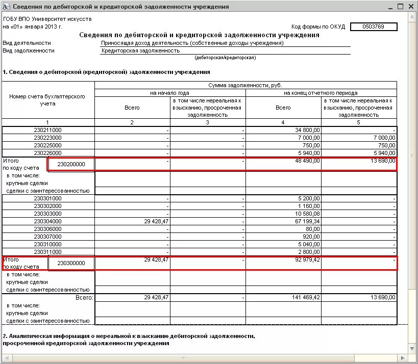 Форма 11 заполнение за 2023. Отчет статистики форма 11. Форма 11 сделка. Форма 11 сделка пример заполнения. Росстат отчет форма 11(сделка).