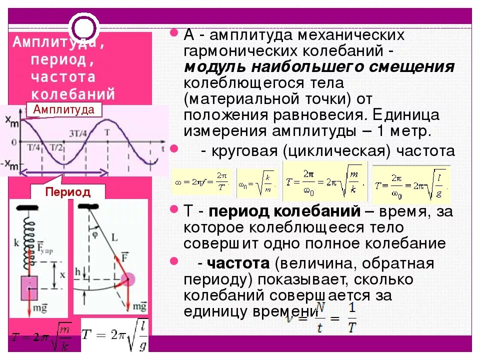 Формула нахождения амплитуды колебаний. Амплитуда период частота и фаза колебаний. Формула для расчета амплитуды колебаний. Колебательное движение. Амплитуда, частота, период колебаний. Гармонические колебания круговая частота