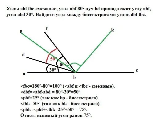 Углы abd. Угол abf fbc смежные угол abf 80. углы abf и fbc смежные. углы abf и fbc смежные abf 80. биссектриса угла abd.