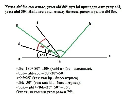 Смежные лучи. Угол ABF FBC смежные угол ABF 80. Углы ABF И FBC смежные. Углы ABF И FBC смежные ABF 80. Биссектриса угла ABD.