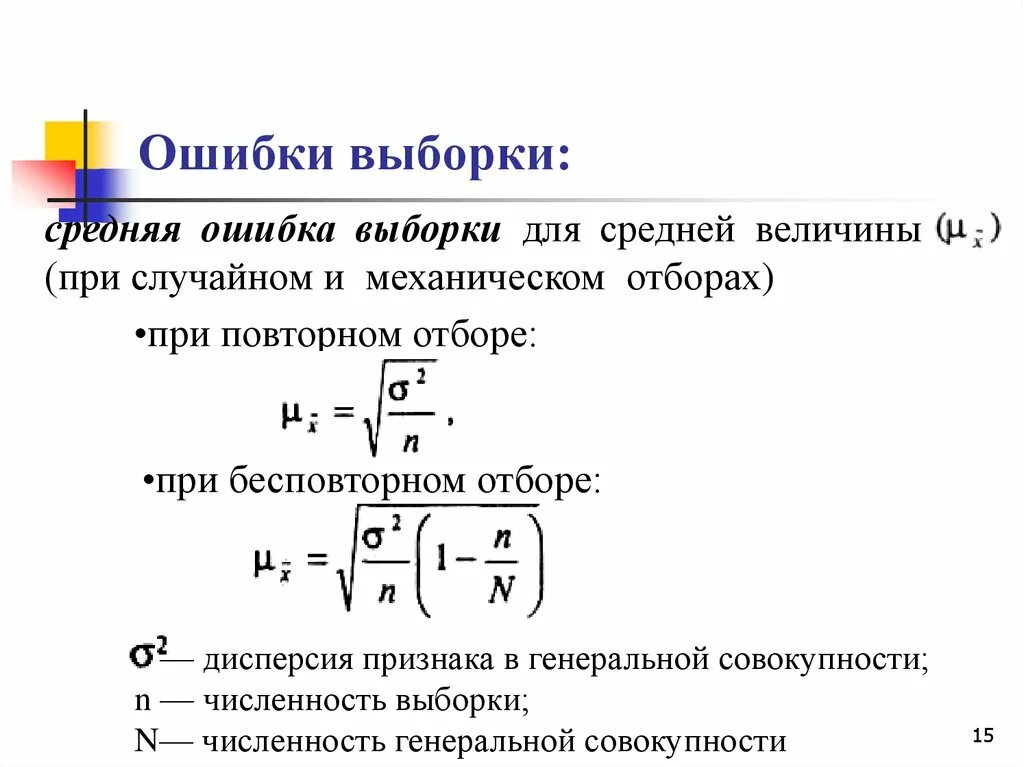 Максимально возможное среднее. Средняя ошибка выборки для доли формула. Как определить ошибку выборки. Предельная ошибка выборки зависит от:. Предельная ошибка выборки формула.