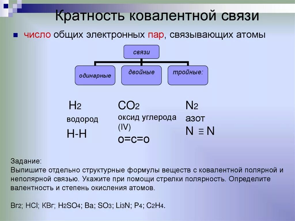 Число электронных