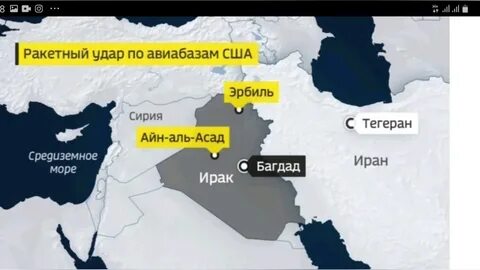 Ирак иран страны