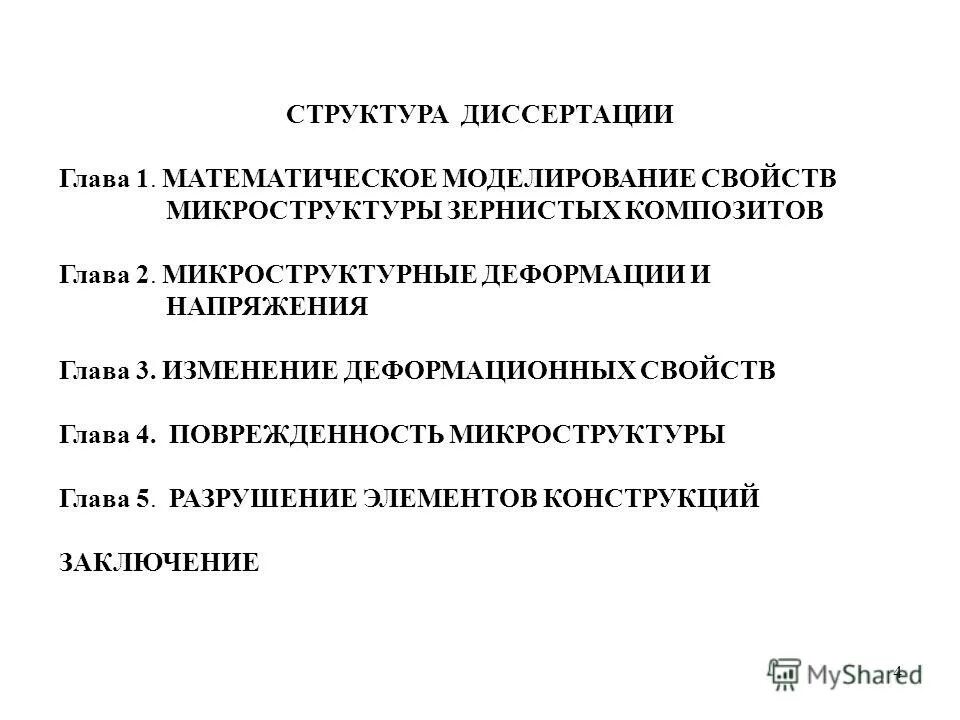 структура главы