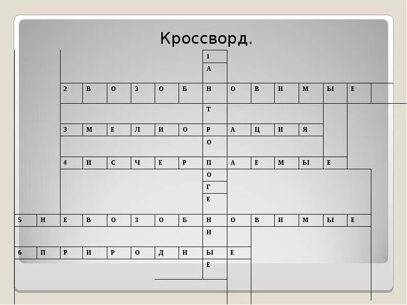 Кроссворд на слово биосфера. Кроссворд на тему Биосфера. Кроссворд по теме Биосфера. Кроссворд на тему природные богатства. Кроссворд на тему природные ресурсы.