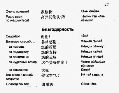 Китайский разговорник транскрипция