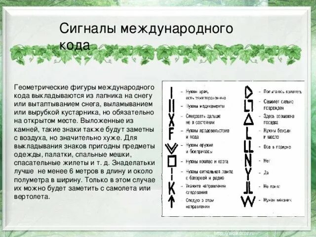 Символы международной кодовой таблицы