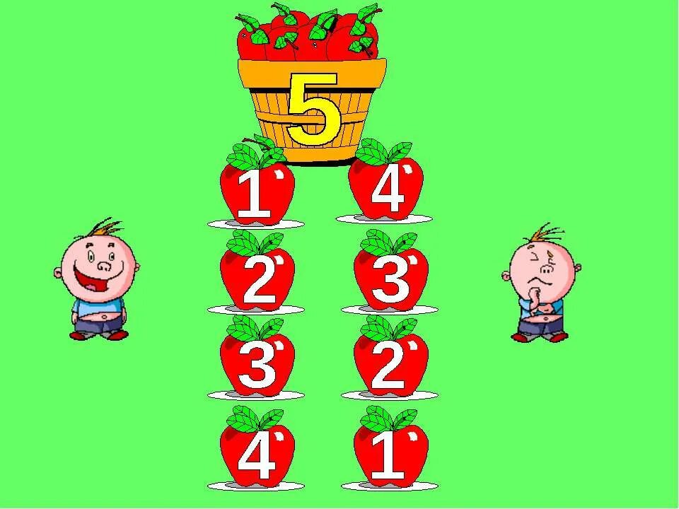 Число 5 первый класс
