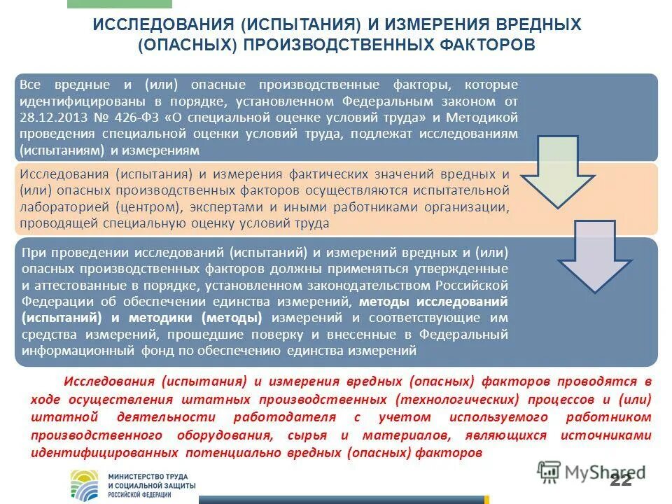 Которые в установленном порядке были