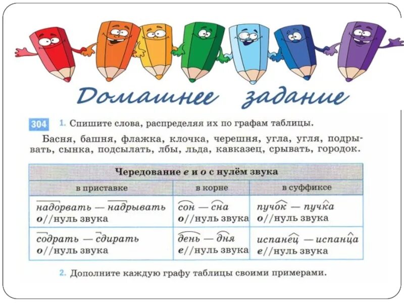 Флажка чередование о и е с нулём звука. Чередование о и е с нулем звука в слове подорвать. Чередование е и о в слове басня. Чередование 1 слайд. Распределить слова по графам таблицы