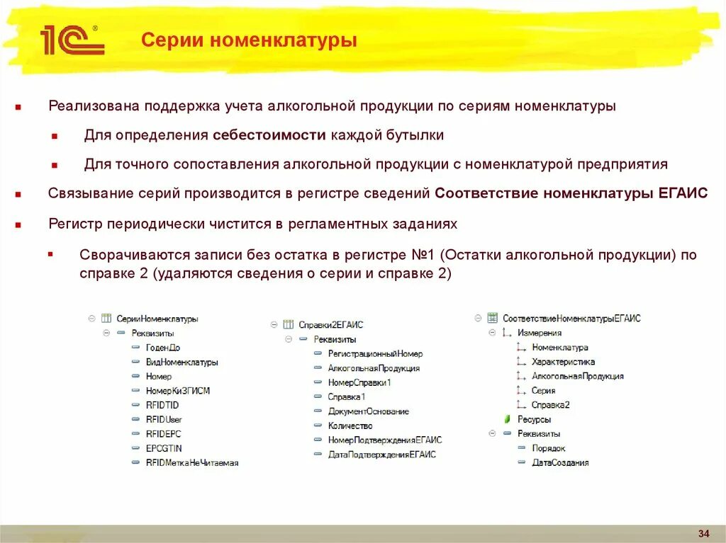 Особые требования к розничной продаже алкогольной продукции. Алкогольные напитки упаковка и хранение. Назовите критерии к перемещению алкогольных напитков сдо. Классификация алкогольных напитков. Назовите критерии к перемещению алкогольных напитков сдо.