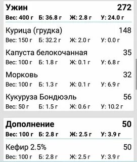 1700 калорий в день