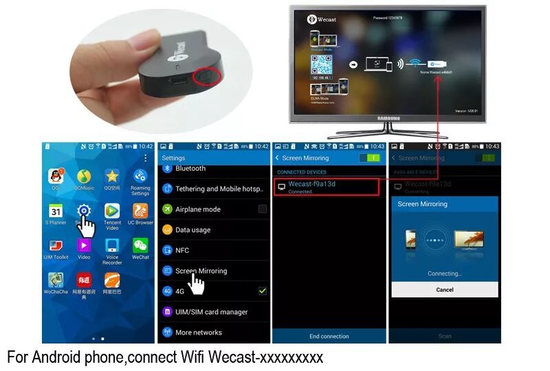 Экран телефона на телевизор через usb. Miracast Android TV. DLNA С телефона на телевизор. Подключить андроид к телевизору. Miracast что это в телевизоре.