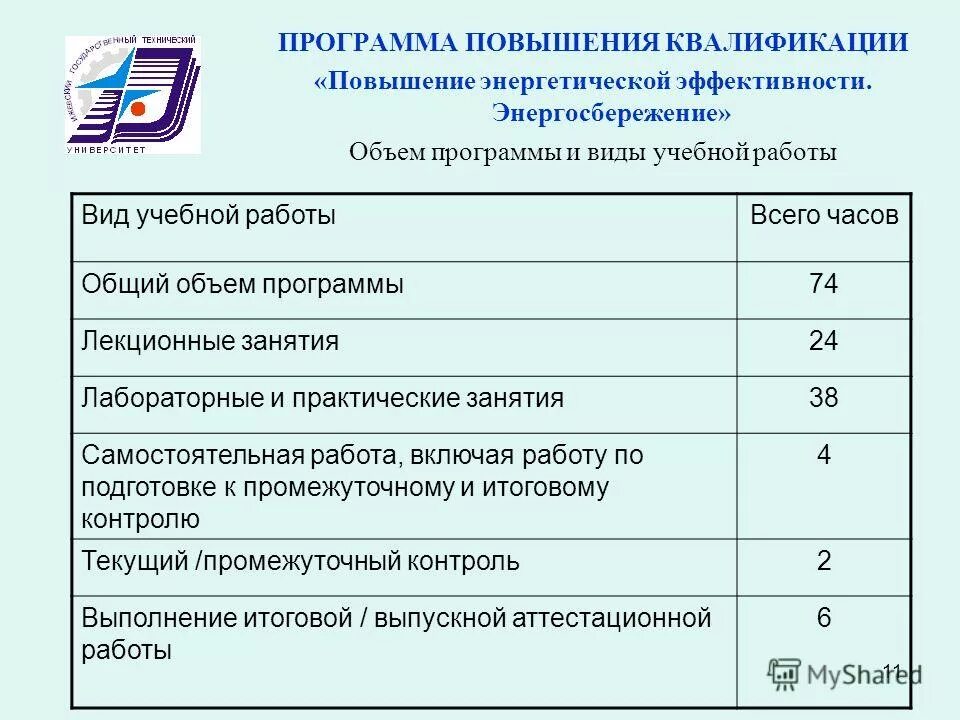 Система повышения энергоэффективности