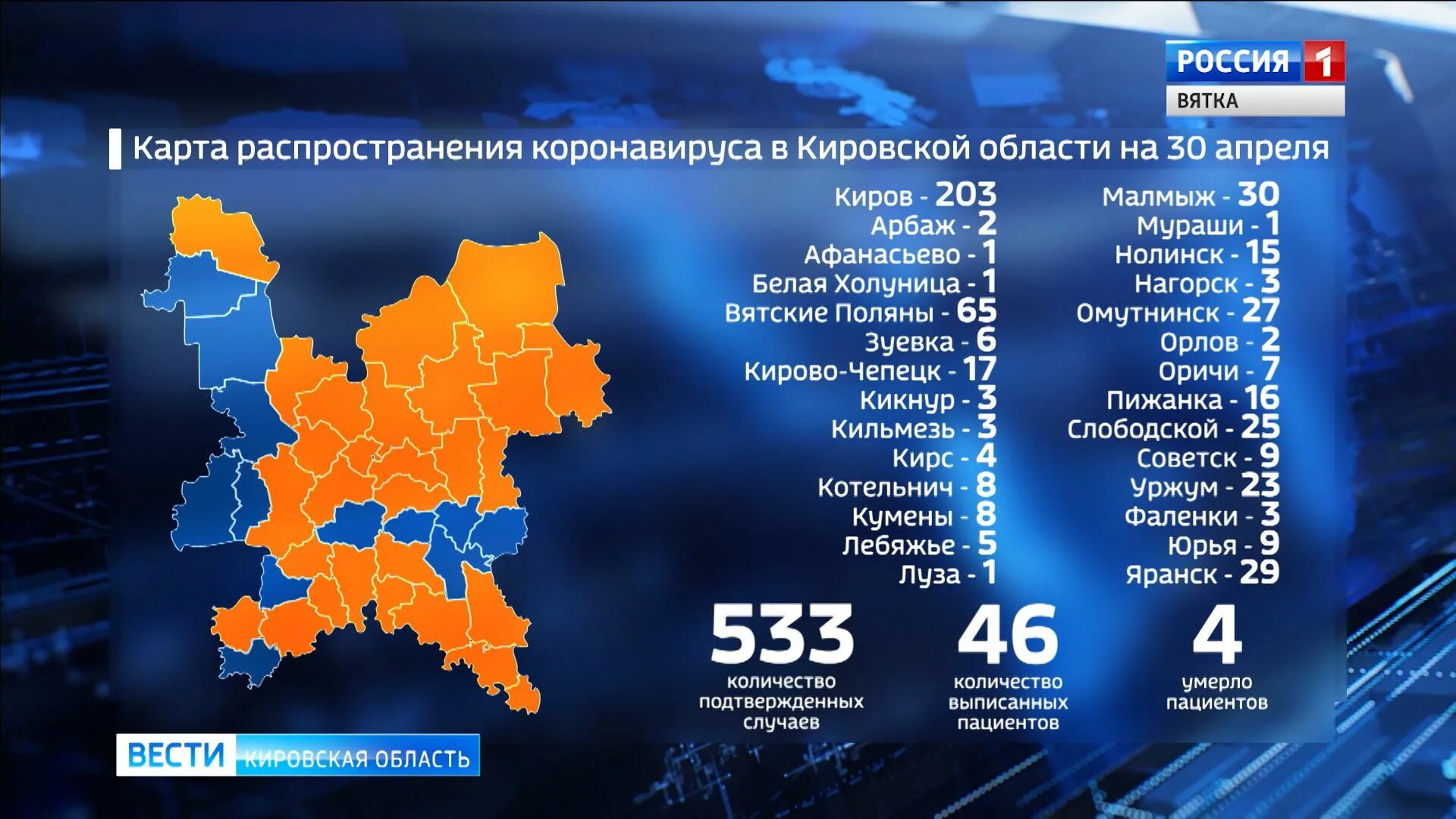 Карта Кировской области. Карта Вятки Кировской области. Коронавирус Кировская область карта заражения по районам. Транспортная карта Кировской области. Сайт статистика кировская область