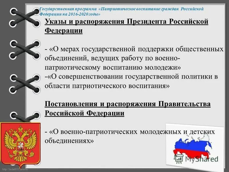 «патриотическое воспитание граждан российской федерации» программа. программа воспитание на 2016 2020 годы. федеральный проект патриотическое воспитание граждан. патриотическое воспитание граждан российской федерации. гос программа патриотическое воспитание 2016-2025.