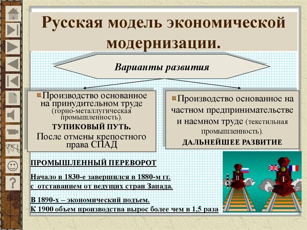 Русская модель экономической модернизации. Модернизация примеры. Модели модернизации стран. Примеры экономической модернизации.