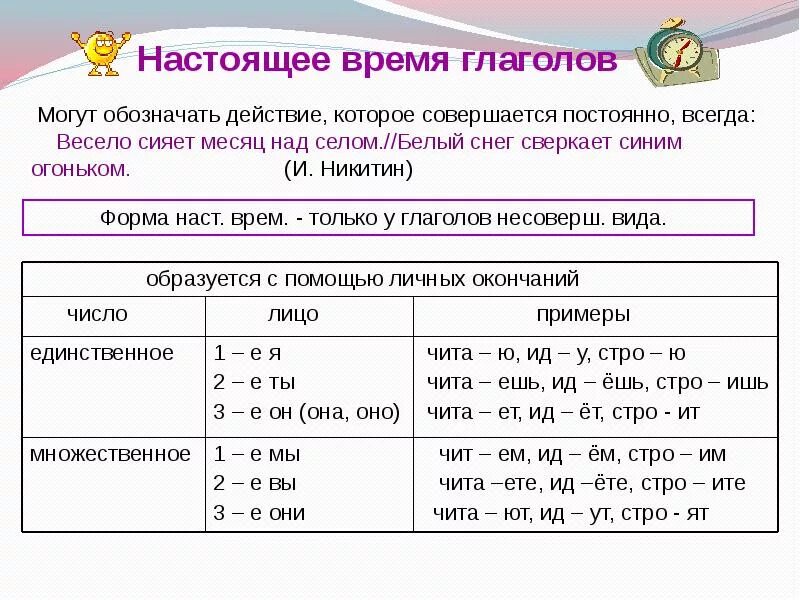 Новые правила глаголы