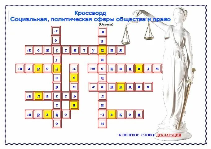 Кроссворд по обществу. Кроссворд на тему общество. Кроссворд Обществознание. Кроссворд на тему человек.