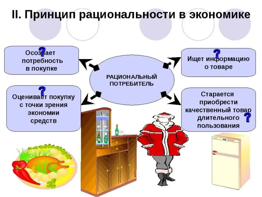 Доступная и зависит от
