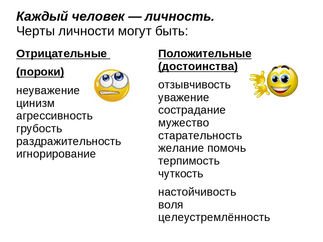 Описание характер человека рассказ. Черты характера человека. Черты личности. Черты личности человека. Положительные качества характера.