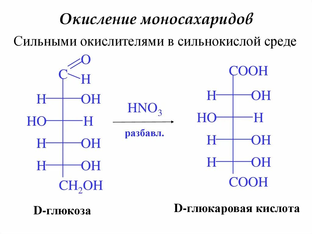 Общая формула моносахаридов. Моносахариды линейные формулы. Проекционные формулы моносахаридов. Моносахариды химическое строение биохимия. Общая формула глюкозы