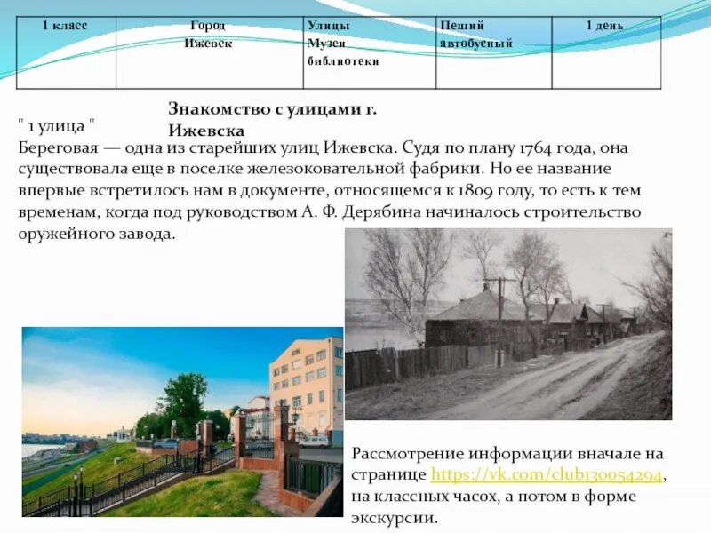 Береговая 1 индекс. Сообщение о названии старой улицы Ижевска. Ижевск 1972 год, ул. Береговая. Интересные факты о улице береговой. Береговая улица (Ижевск).