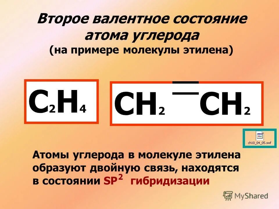 валентные состояния атома углерода таблица. третье валентное состояние атома углерода. валентные состояния атома углерода. валентные состояния атома углерода. три валентных состояния атома углерода в органических соединениях.