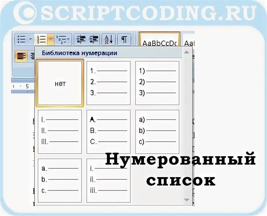 Запишите последовательность действий для создания многоуровневого списка