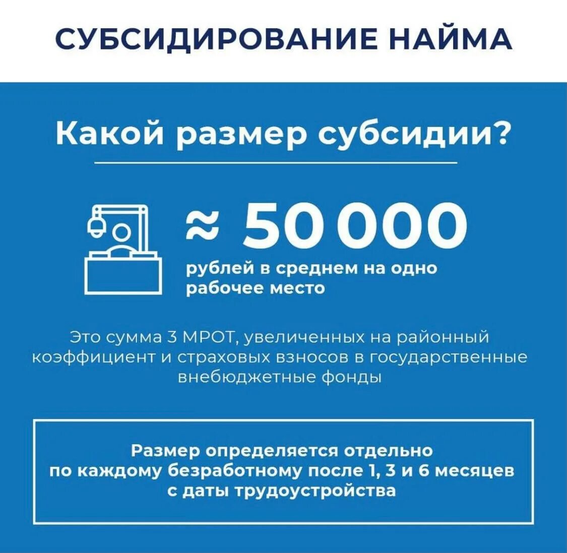 Субсидии для безработных. Субсидии за трудоустройство безработных. субсидирование работодателей. государственная поддержка работодателей. господдержка 2025 для работодателей.