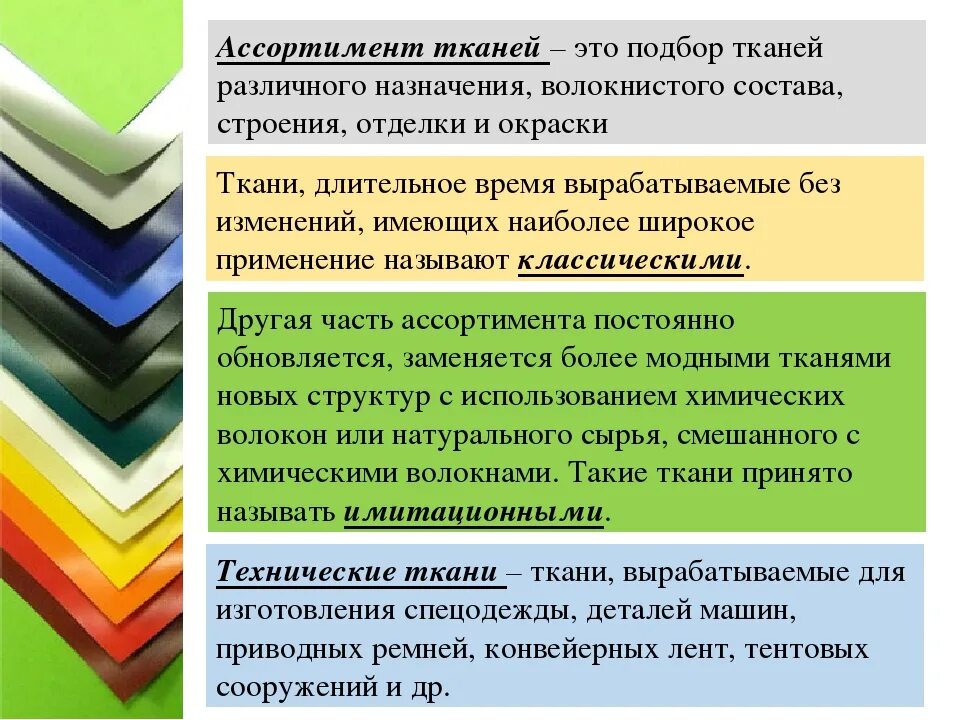 Ассортимент материалов для одежды. Классификация и ассортимент тканей. характеристика ассортимента тканей. ассортимент тканей в таблице. ассортимент тканей кратко.