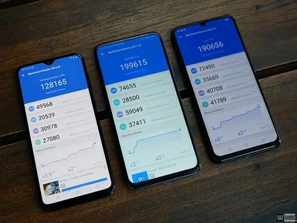 Samsung galaxy s9 antutu