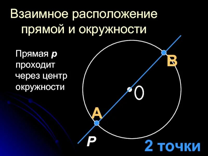 Прямая к окружности это. Взаиморасположение прямой и окружности 8 класс.