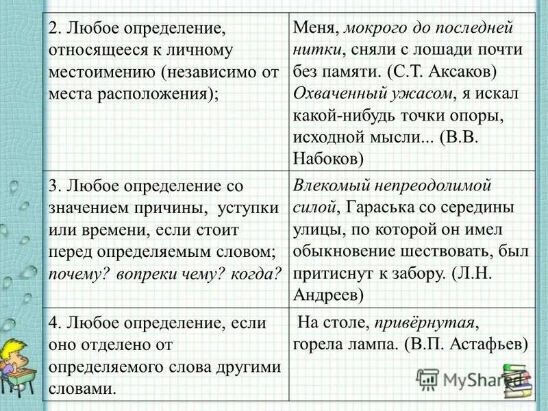 Меня мокрого до последней нитки