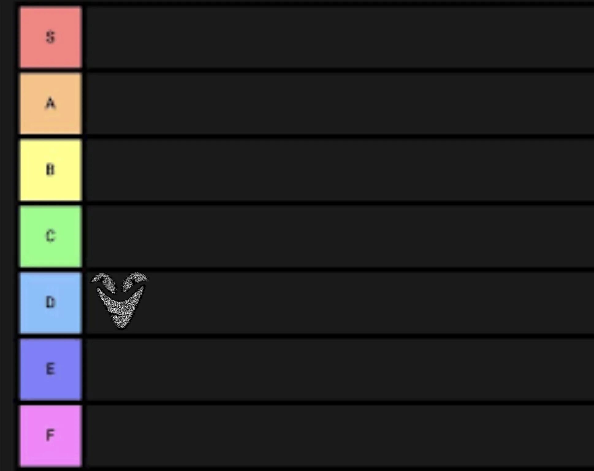 Enigma of sepia tier list. Тир лист. tier list шаблон. тир лист пустой. создать тир лист.