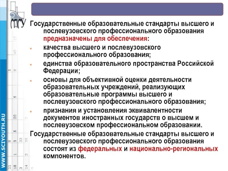 Государственный образовательный стандарт. Образовательный стандарт это. Образовательные стандарты высшего образования. Послевузовское профессиональное образование. Наивысшие стандарты работы