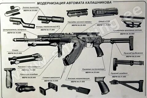 Название запчастей автомата