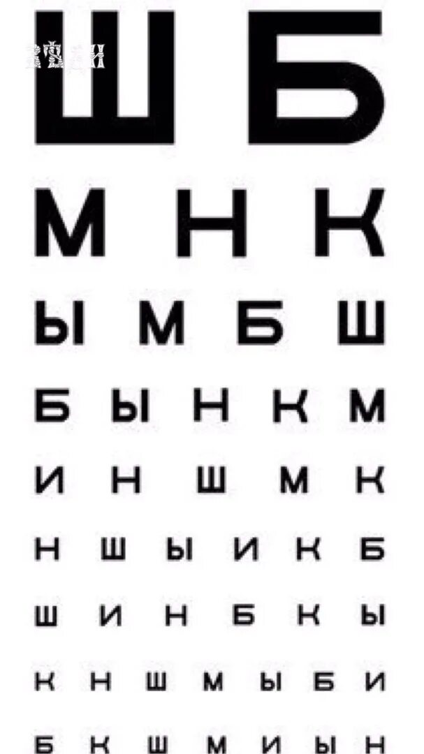 Тест на зрение на телефоне. Таблица для проверки зрения у окулиста Сивцева. Таблица ШБ для проверки зрения на а4. Таблица Сенцова для проверки зрения. Глазная таблица для проверки зрения в натуральном формате к 1.