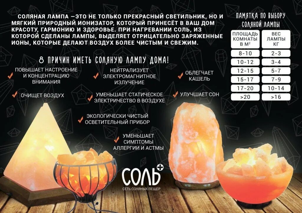 Солевой светильник польза. Соляная лампа расчет по площади. вес солевой лампы. соляная лампа таблица. солевая лампа размеры.
