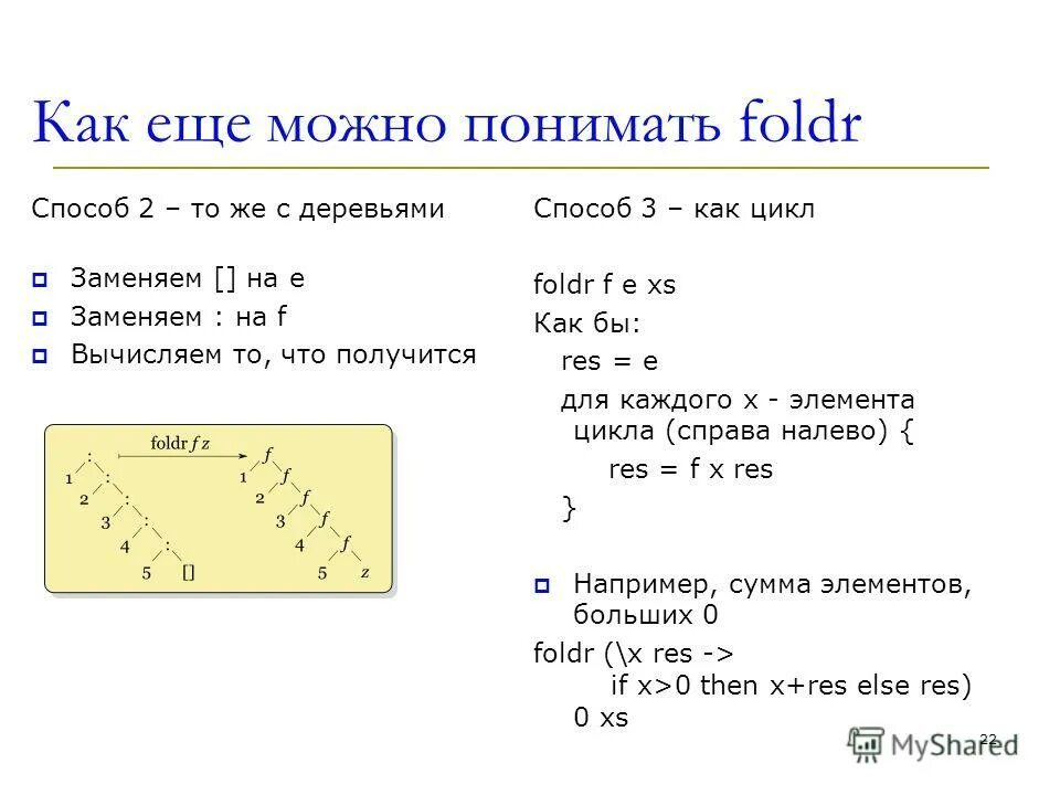 Посчитать длину строки. Посчитать длину строки