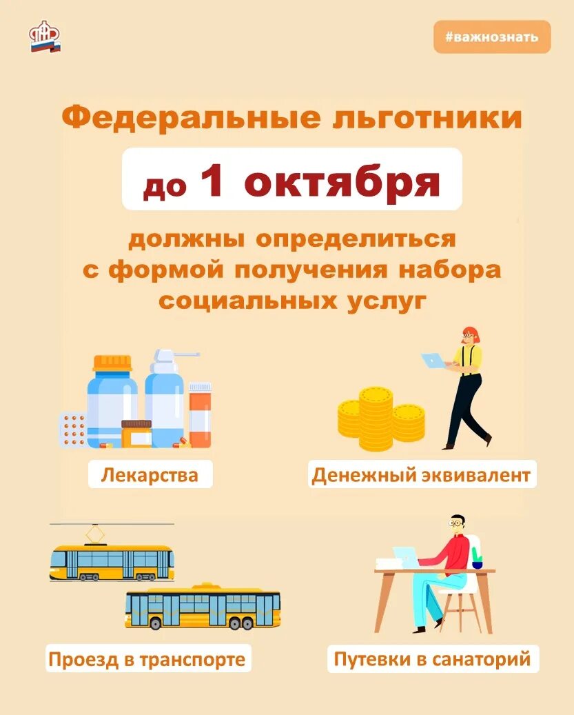Получение соц набора. Набор социальных услуг нсу. льготники. получение набора социальных услуг статистика.