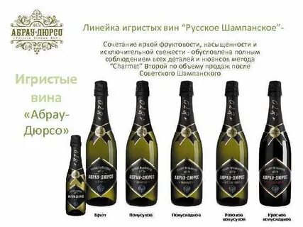 Разница между шампанским и игристым